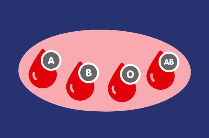 A ، B ، O ، AB ، تعرف على المزيد حول فصيلة الدم
