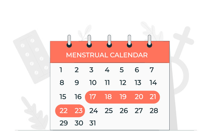 Това е разликата между нормален менструален цикъл и не